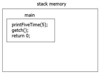 recursive function in c