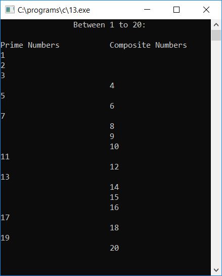 c program print prime composite number