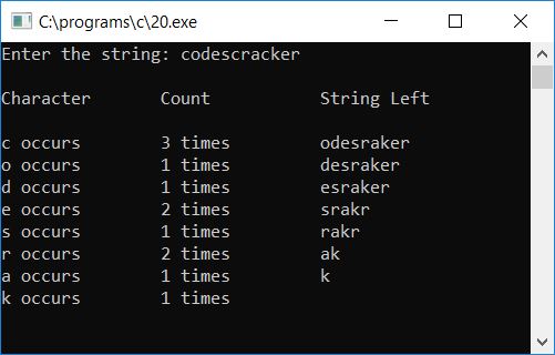 find frequency of character in string c program