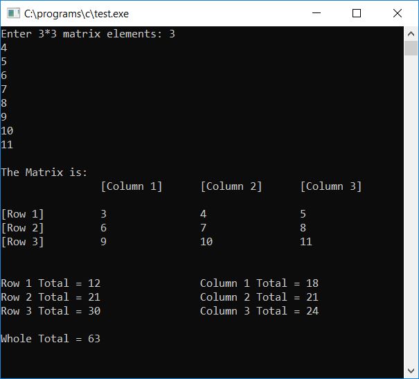 print row total column total c