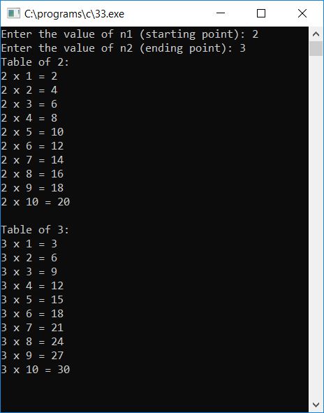 print table between two number c