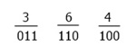 octal to binary conversion