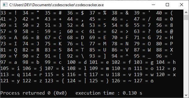 sequential input output operations file