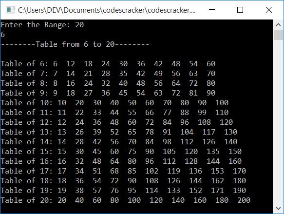 c++ print table