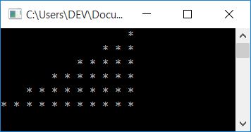 C++ program print pattern using looping