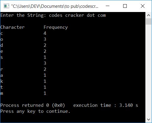 find frequency of each character in string c++