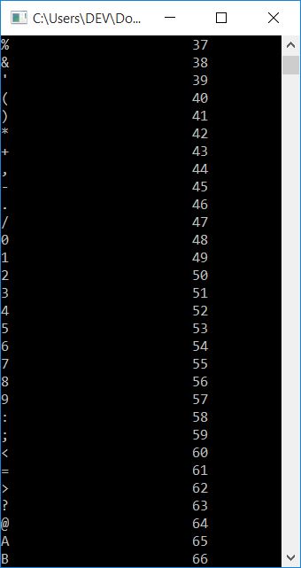 print ascii value of all characters c++