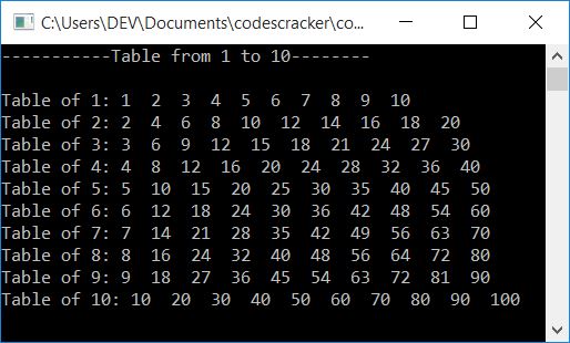 print table from 1 to 10 c++