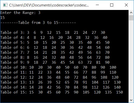 print table in given range c++