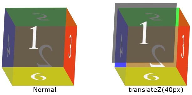 css translateZ example