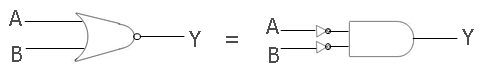 de-morgan first theorem