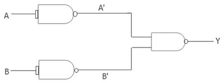 or gate using nand gate