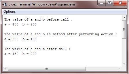 java argument passing