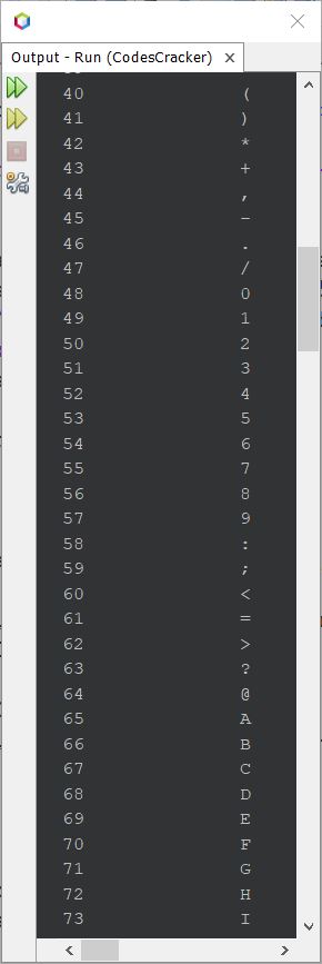 java print all ASCII characters with values