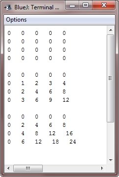 java three dimensional arrays