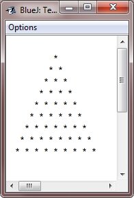 nested loops in java