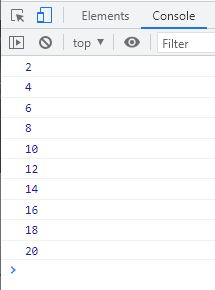 javascript let keyword example