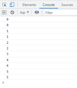 javascript continue statement