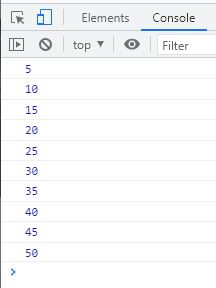 while loop example in javascript