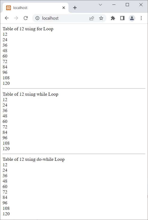 loop in php