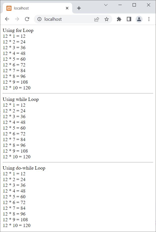 php loop example