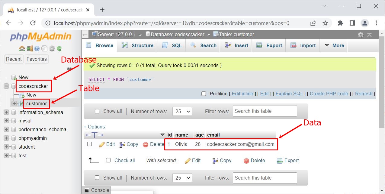 php mysql insert data into database using mysqli