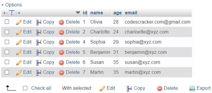 php mysqli result class example table