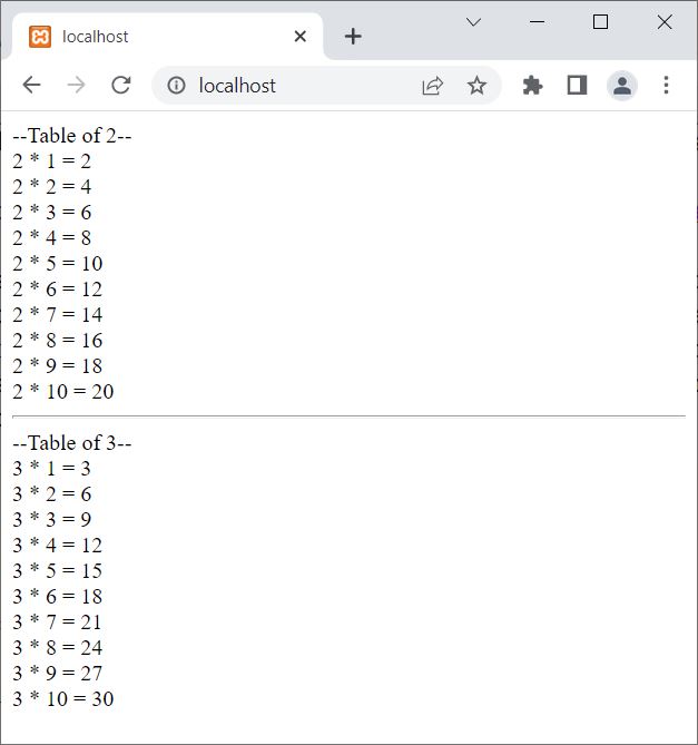 php variable scope static variable