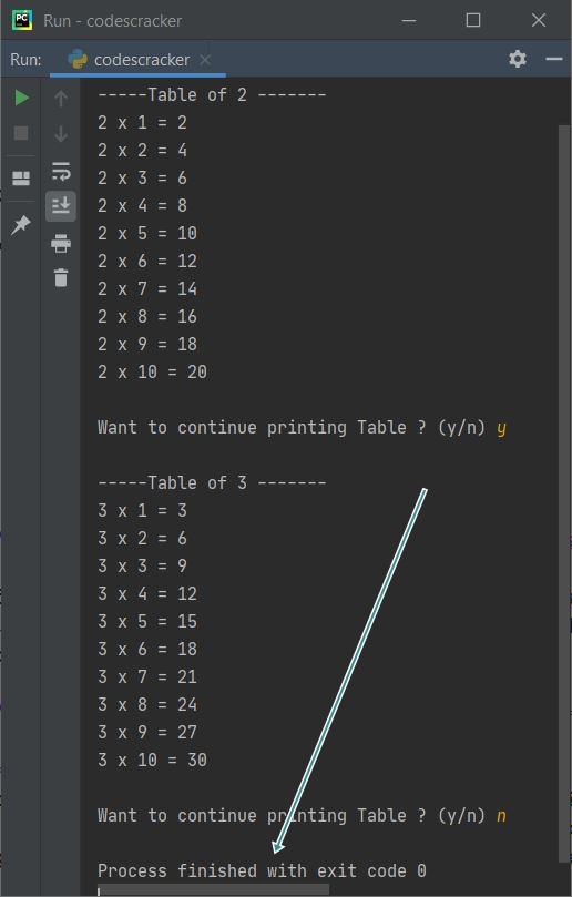 python break keyword example program