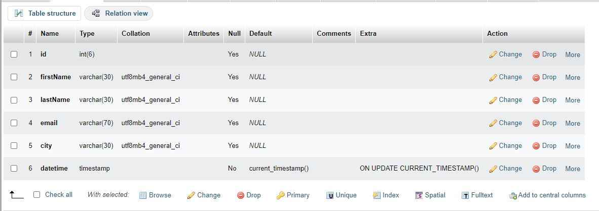 sql create table example one