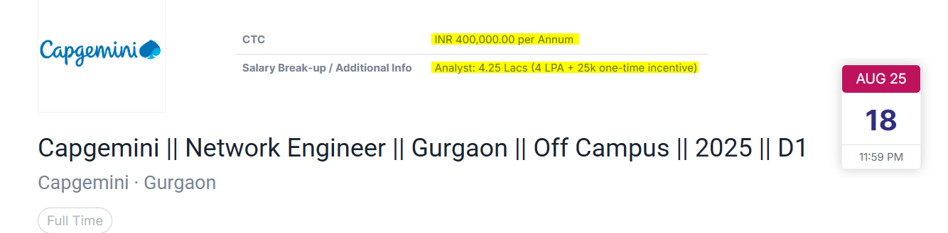 Capgemini Mass Off Campus Hiring 2025 For Network Engineer Role | 4.25 Lacs Per Annum