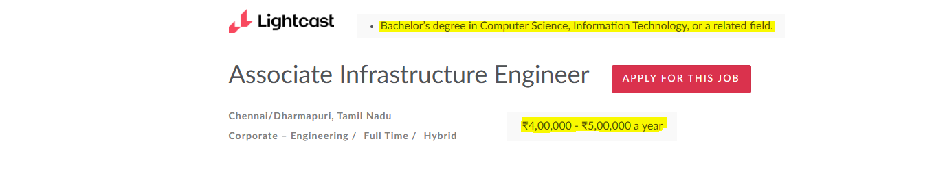 Lightcast Off Campus Drive 2025 – Associate Infrastructure Engineer | ₹4,00,000 -
                                ₹5,00,000 a year